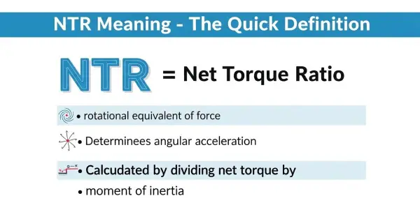 NTR Meaning – The Quick Definition