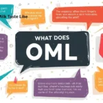 What Does OML Mean in Text